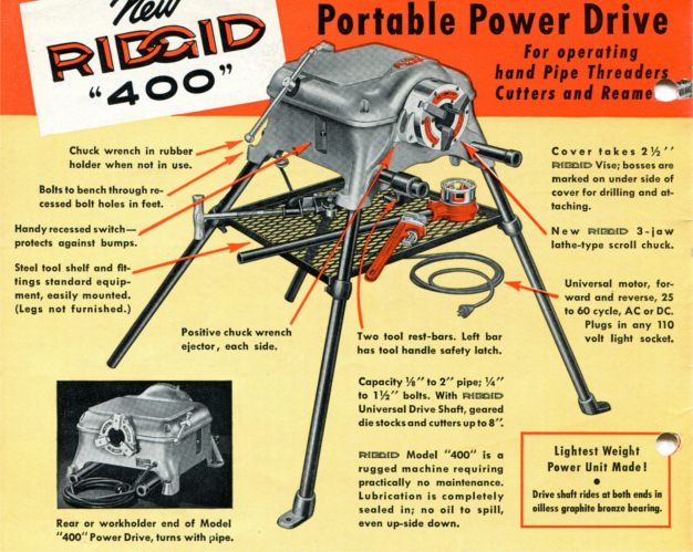 Old RIDGID Poster with logo